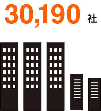 年間出展社数は30,190社