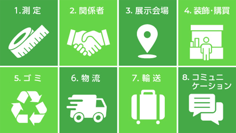 1.測定 2.関係者 3.展示会場 4.装飾・購買 5.ゴミ 6.物流 7.輸送 8.コミュニケーション